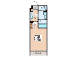 ﾌﾞﾗｲｽﾞ高井戸DUEの物件間取画像